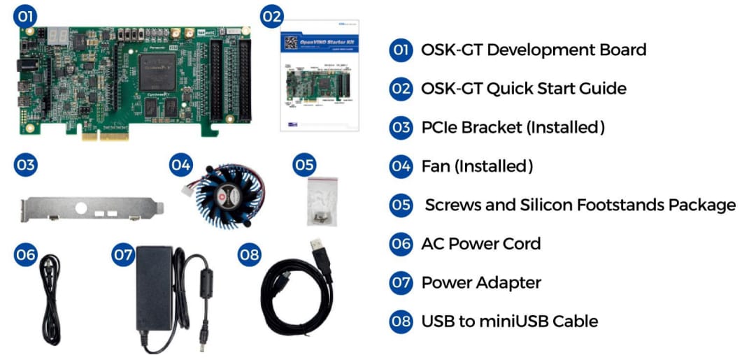 Terasic Technologies OpenVINO入門套件GT版